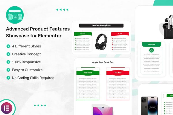 Advanced Product Features Showcase for Elementor WordPress Eklentisi