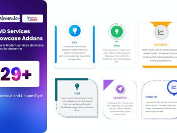 BWD services showcase addons for elementor WordPress Eklentisi