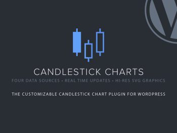 Candlestick Charts WordPress Eklentisi