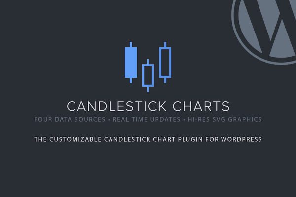 Candlestick Charts WordPress Eklentisi