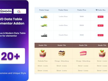 Data Table Addon for Elementor WordPress Eklentisi