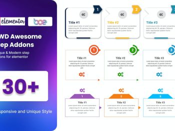 Elementor Step addon for WordPress Plugin WordPress Eklentisi