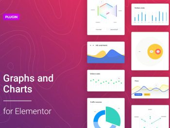 Graphs & Charts for Elementor WordPress Eklentisi
