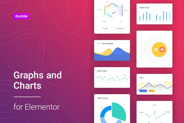 Graphs & Charts for Elementor WordPress Eklentisi