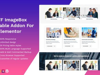 Image Box addon - widget for Elementor WordPress Eklentisi