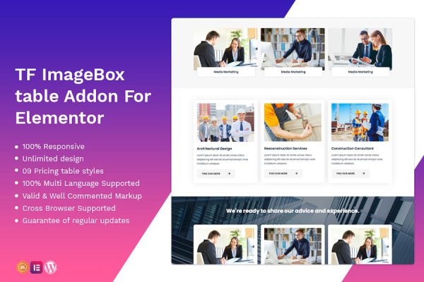 Image Box addon - widget for Elementor WordPress Eklentisi