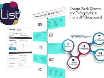 Infographic Maker - iList with Quick Charts WordPress Eklentisi