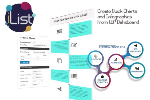 Infographic Maker - iList with Quick Charts WordPress Eklentisi