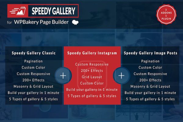 Speedy Gallery Addons for WPBakery Page Builder WordPress Eklentisi