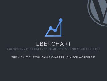 UberChart WordPress Eklentisi