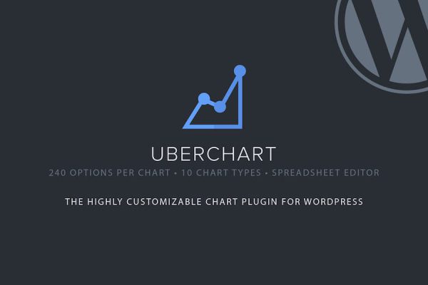 UberChart WordPress Eklentisi