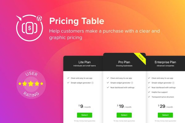 WordPress Pricing Table Plugin WordPress Eklentisi